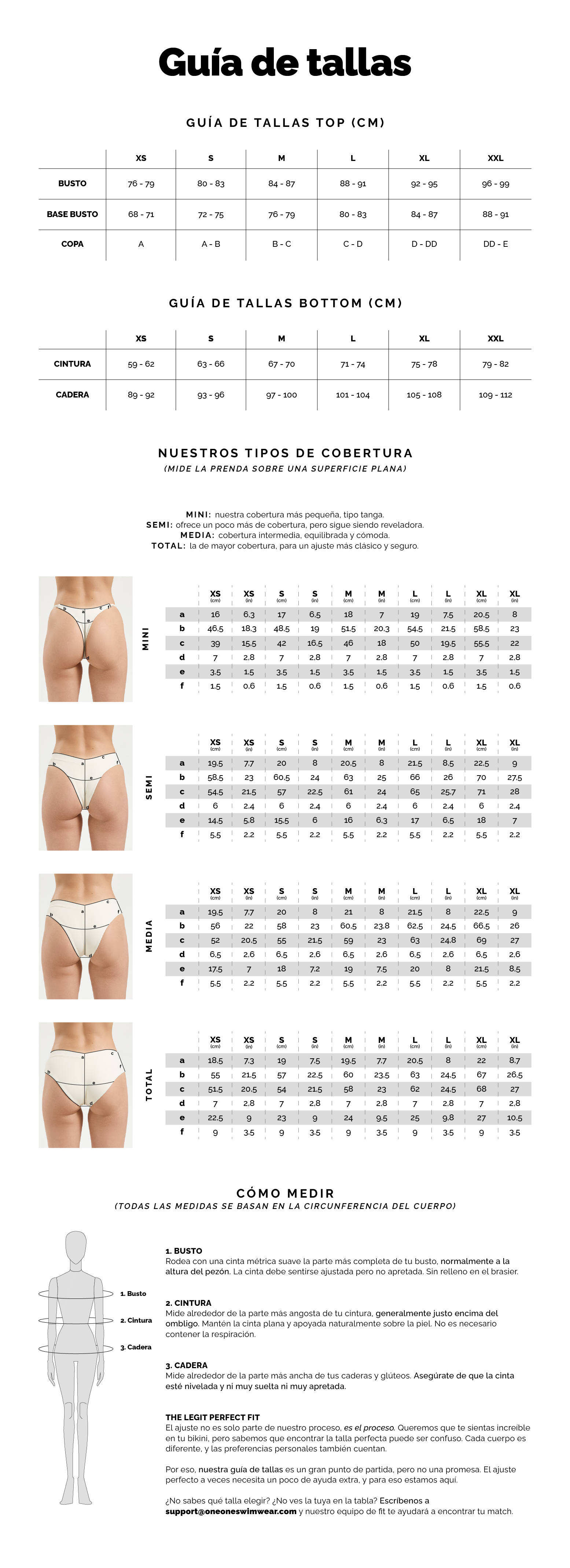Guía de tallas